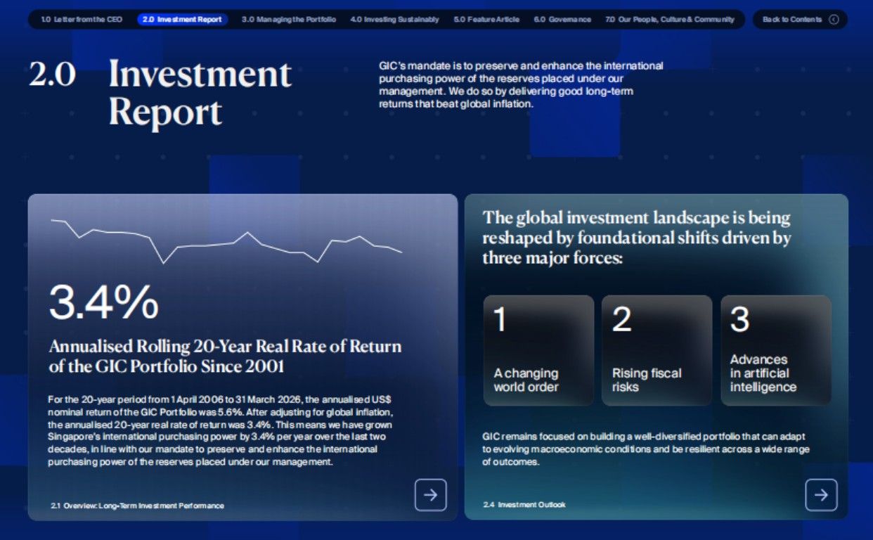 20yr real return.jpg