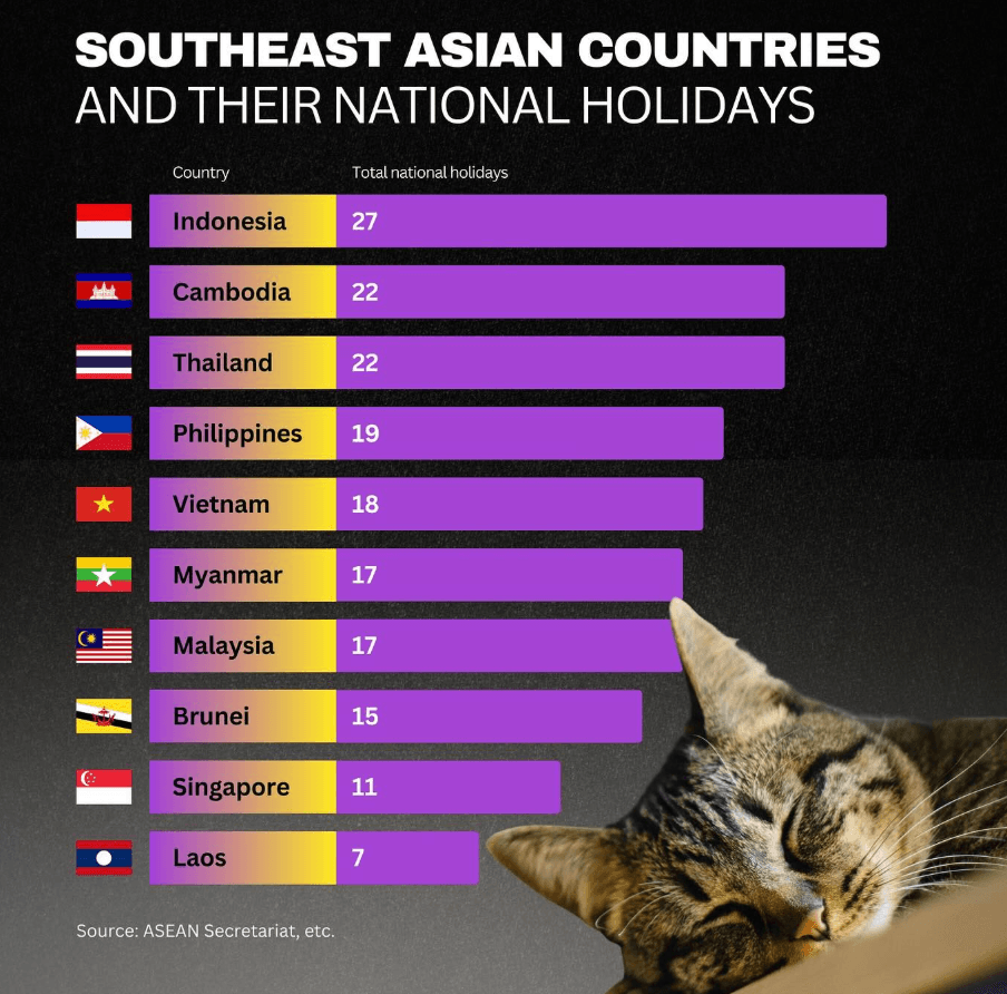 Asia public holidays.png