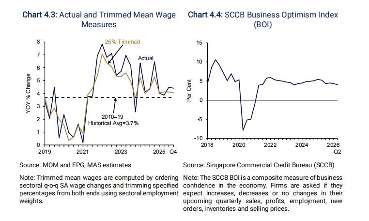 Business Optimism Index.jpg