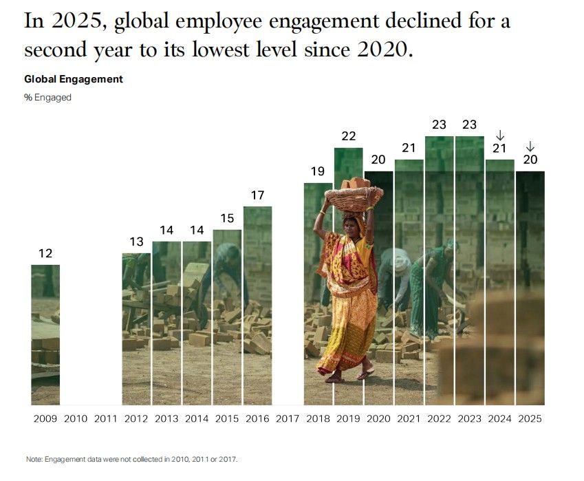 ENGAGEMENT.jpg