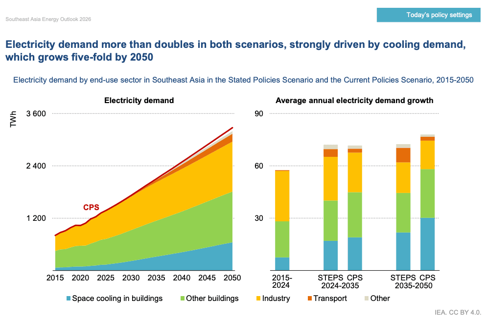 Energy demand.png