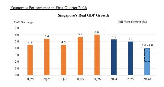 GDP growth.jpg