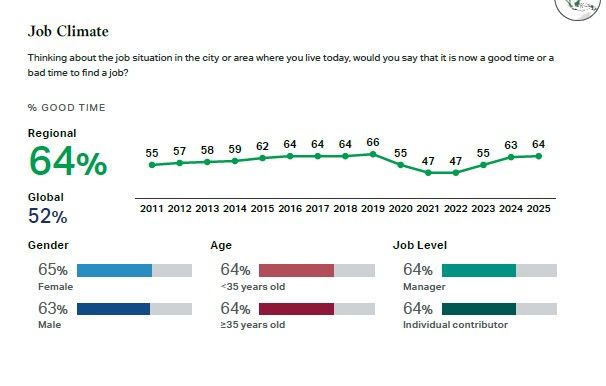 Job climate.jpg