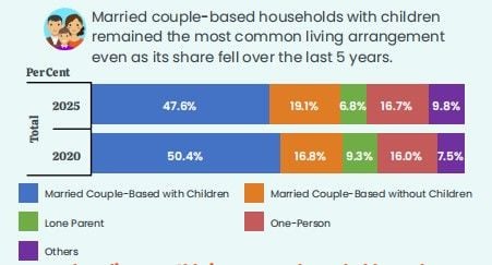 Married couple with children.jpg