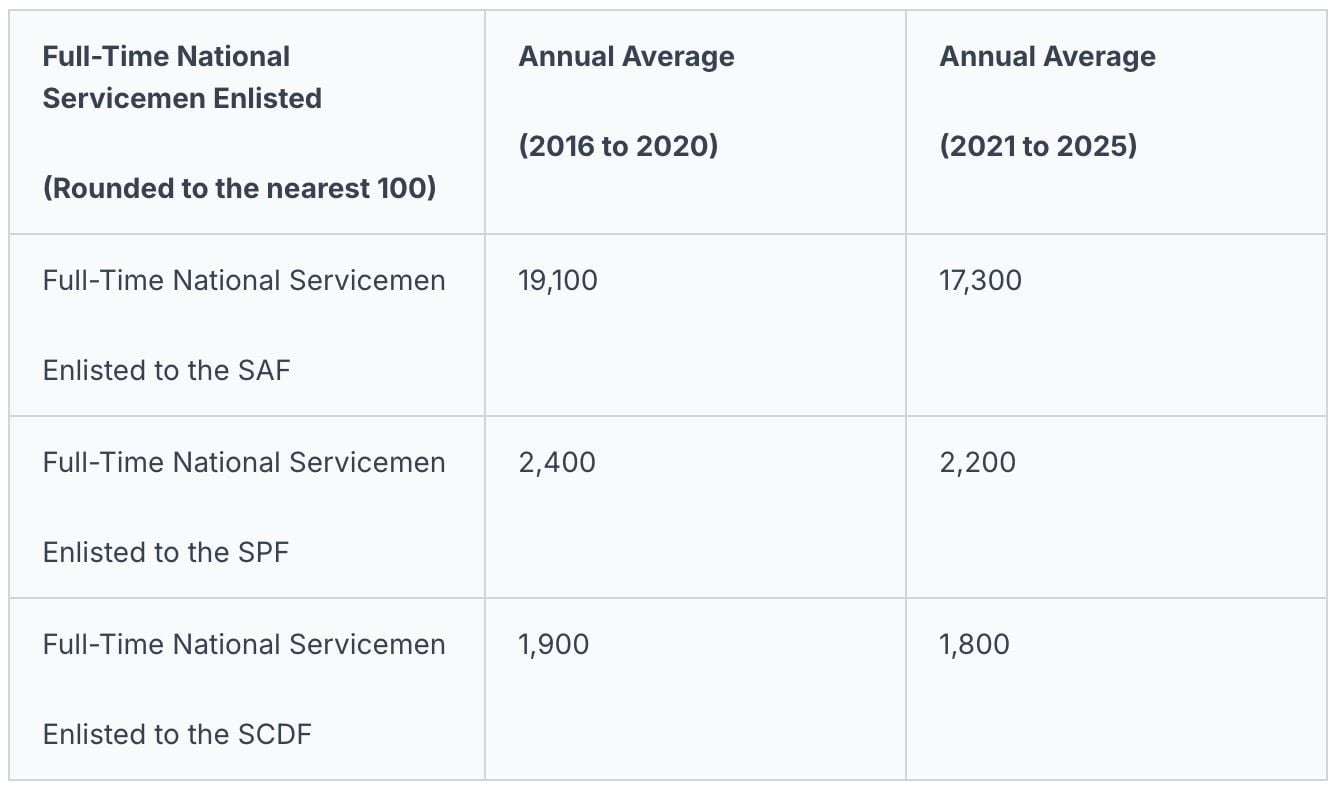 NSF serving.jpg