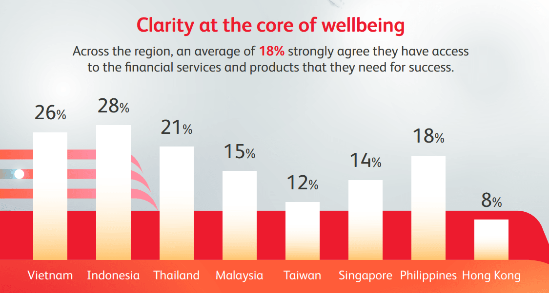 Prudential wellbeing 1.png