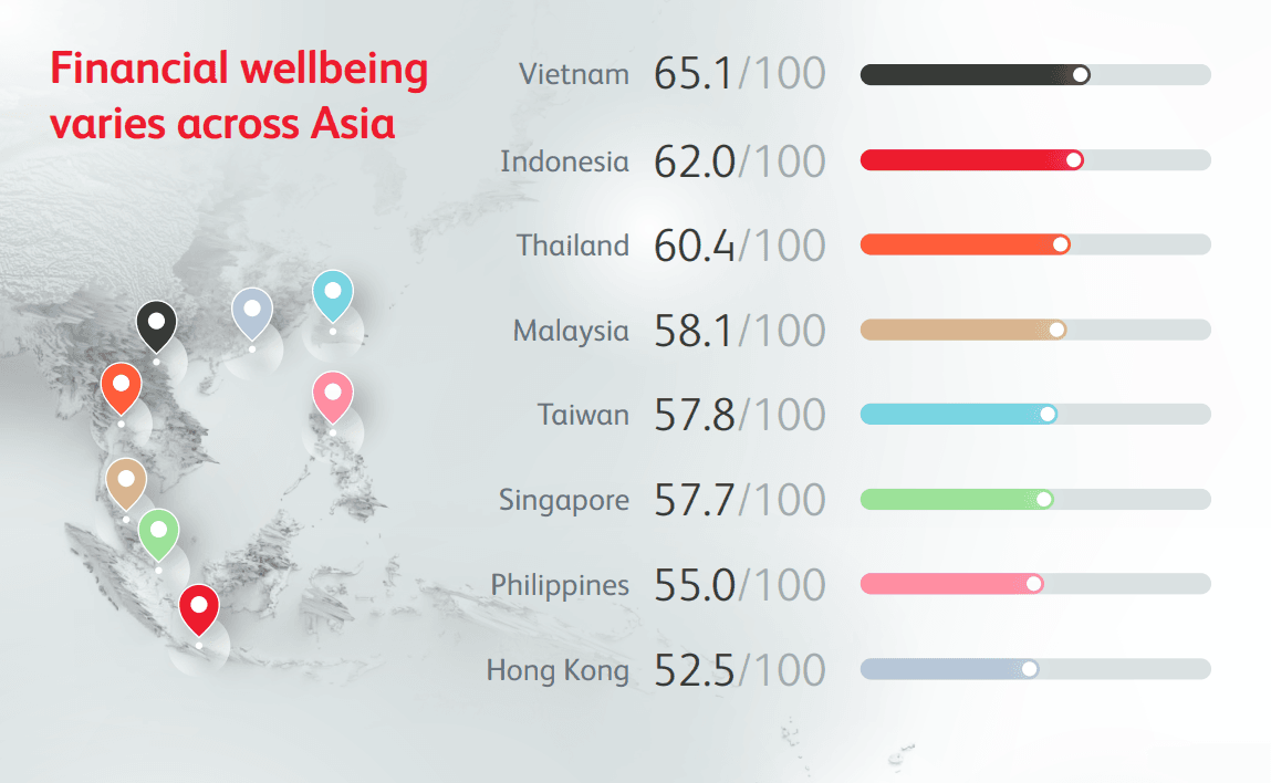 Prudential wellbeing 2.png