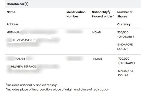 Shareholders of KPA Engineering_blurred identity.jpg