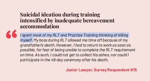 Suicidal ideation during training.jpg