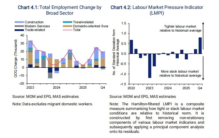 Total employment change.jpg