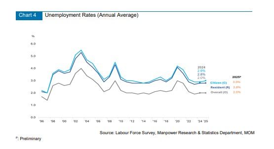 UNEMPLOYMENT.jpg