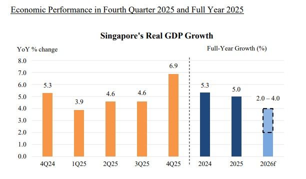 economy growth.jpg