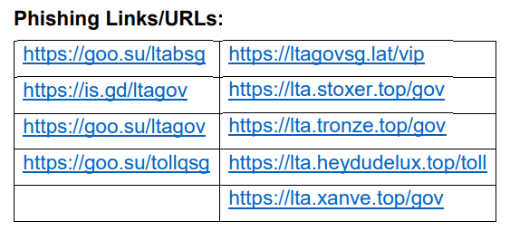 phishling links.png