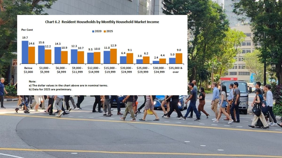 Nearly 1 in 7 Singapore resident households earns S$30,000 a month, survey finds