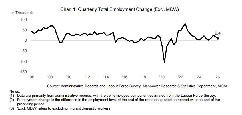 total employment.jpg
